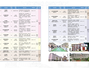 2022年广州市技师学院招生简章（图片版）
